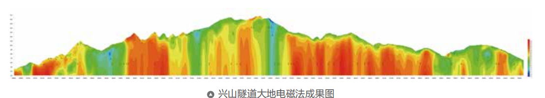 工程物探